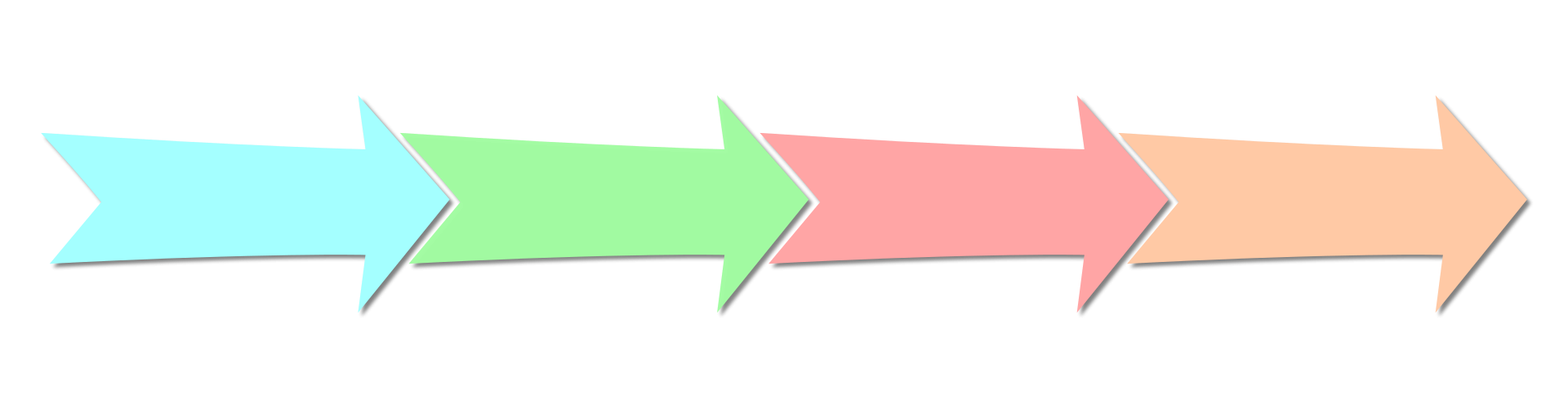 Hoe ziet het proces eruit als ik een AOV afsluit